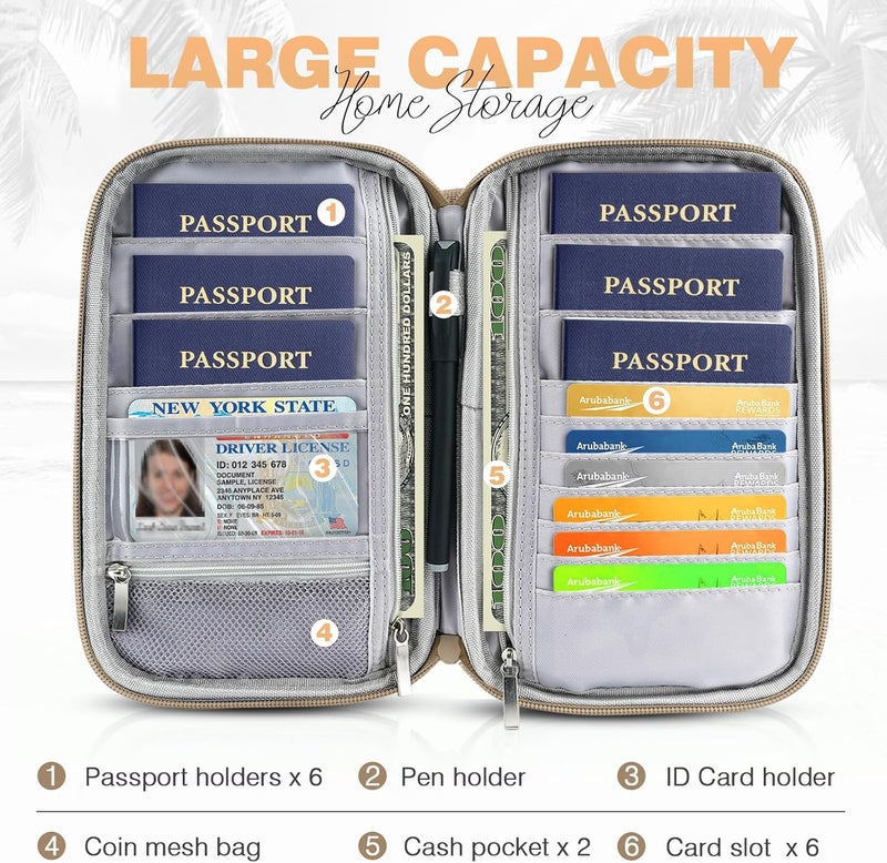TOPBAG Passport Holder Family, Women Rfid Blocking Passport Wallet, Travel Essentials Premium Wallets, Waterproof Passport Holders Bag for Men Traveling, Travel Document Organizer Credit Cards Case - Image 3
